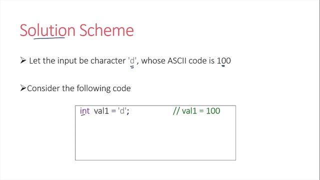 11. Characters & ASCII Codes in C++ (Hindi) - By Shivam from IIT Kanpur - Class 11 CBSE