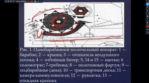 Назначение СХМ молотильный апарат