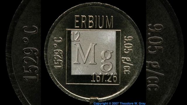 Какие бывают металлы? смотреть онлайн