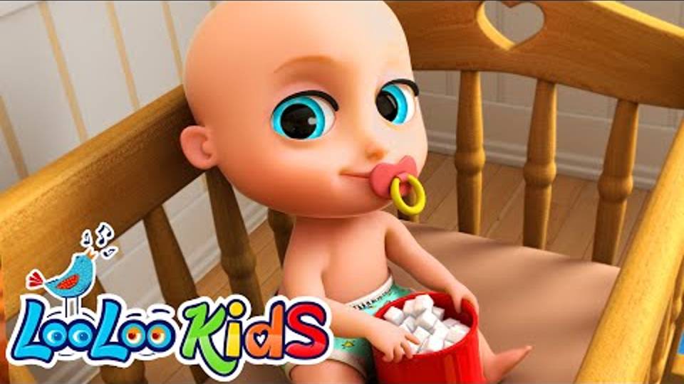 ЛуЛу Кидс | LooLoo Kids | Джонни Джонни - Да папа | Johny Johny Yes Papa | Мультфильм для детей