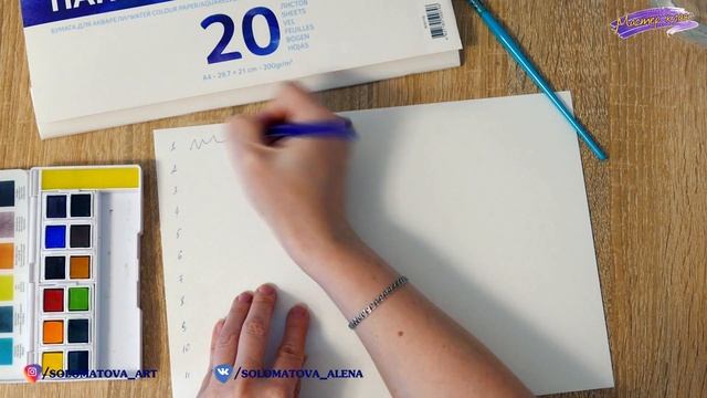 ОБЗОР чернильных красок DERWENT INKTENSE смотреть онлайн