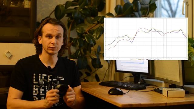 Золотое сечение в акустике