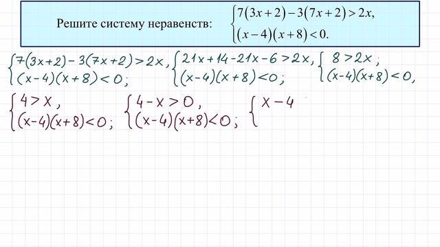 Решение системы линейных неравенств смотреть онлайн
