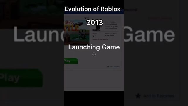 Evolution of Roblox 2004-2022 смотреть онлайн
