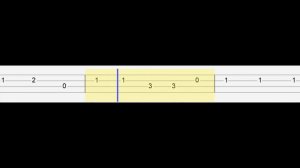 Blackpink - BOOMBAYAH (Easy Ukulele Tabs Tutorial)