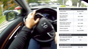 Honda CR-V Hybrid 2.0 i-MMD 184 AWD TEST Hybrid Theory