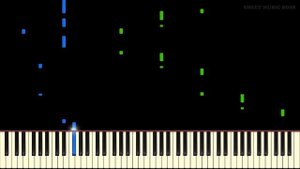 Los del Río - Macarena - Piano Tutorial