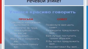 Презентация Речевой этикет