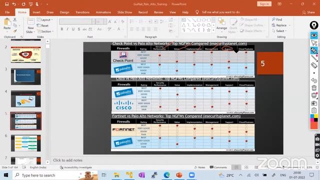 NextGen Firewall- Palo Alto Live Training смотреть онлайн