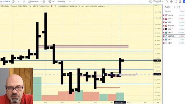 Предторговый брифинг смотреть онлайн