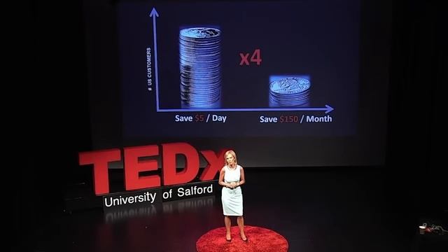 How to Overcome Indecision | Nuala Walsh | TEDxUniversityofSalford смотреть онлайн