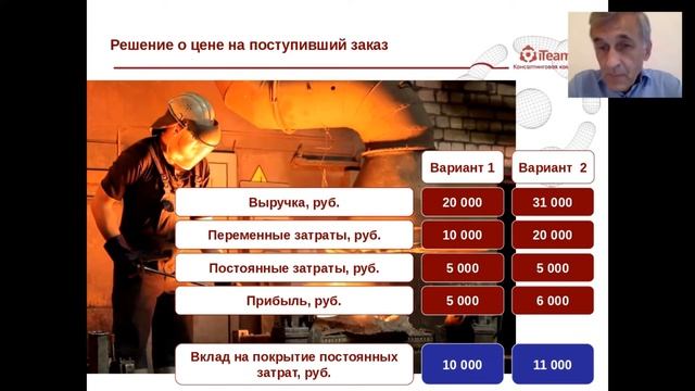 Себестоимость: как правильно рассчитать? [Целевое управление]