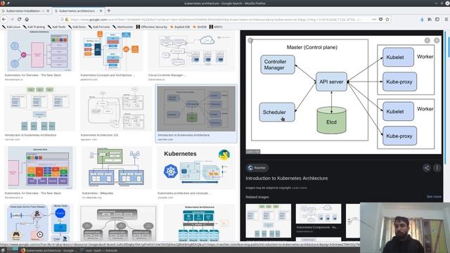 5. Kubernetes ( In Hindi ) : Architecture Overview смотреть онлайн