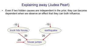 62 Learning sigmoid belief nets 12 min