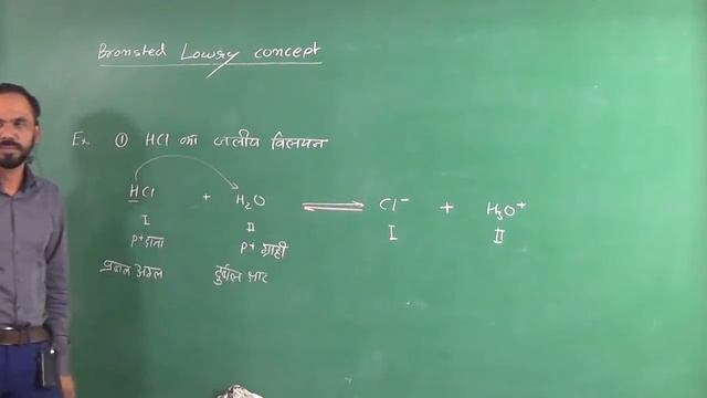 Chemical Equilibrium 07 Acid Base Concept 1 For Class 11th Neet Jee