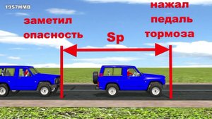 Квик-тест "Знаешь ли ты?"