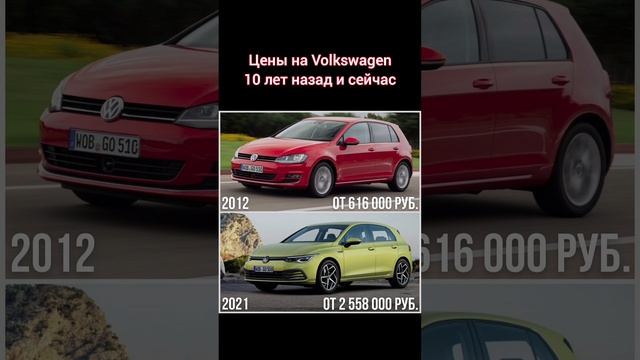 Как поменялись цены на автомобили Volkswagen за последние 10 лет ?