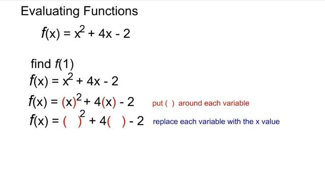Evaluating Functions: f(x)= x^2 +4x -2 find f(1) смотреть онлайн