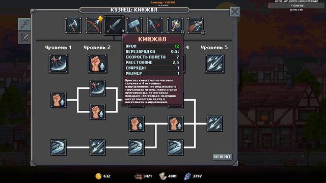 ⚔️Crimson Dawn? Прохождение смотреть онлайн