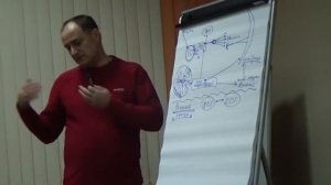Софоос. "Пространство восприятия и роль религии ".
