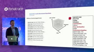 Работа с данными мониторинга, используя AI