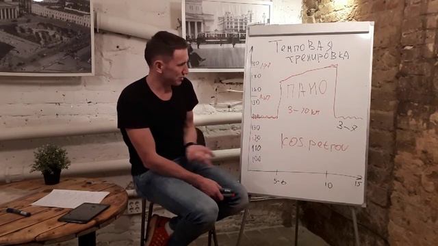 Тренировка ПАНО
