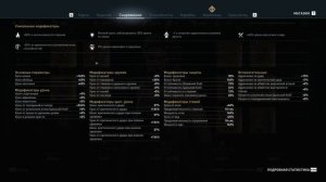 Assassin’s Creed Odyssey:Новые способности(Уровни мастерства)