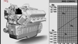 На РЕЗИНОВЫХ гусеницах НОВЫЙ российский трактор Брянского завода 2021 год первые фото