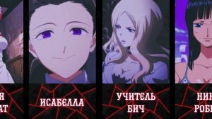 Лучшие Милфы из Аниме (топ/подборка milf)