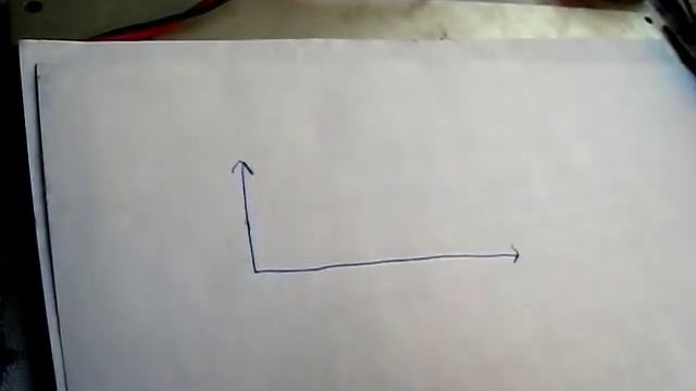Резистор или динамик?