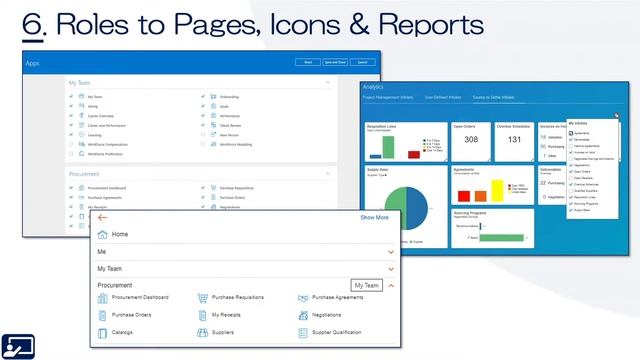 Oracle Cloud Tutorial Ep 0101 | Oracle ERP Cloud Security Overview (What You Need to Know in 8 Mins смотреть онлайн