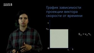 Равномерное прямолинейное движение. Решение задач кинематики. Урок 2. Физика 10 класс
