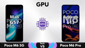Poco M6 Vs Poco M6 Pro - Full Comparison ? Techvs