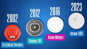 Лучший Робот-пылесос до 25К - Dreame D10S. Точка.