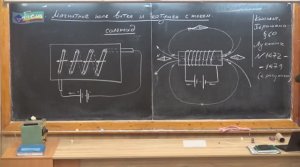 Урок 171 (осн). Магнитное поле витка и катушки с током 480 2x