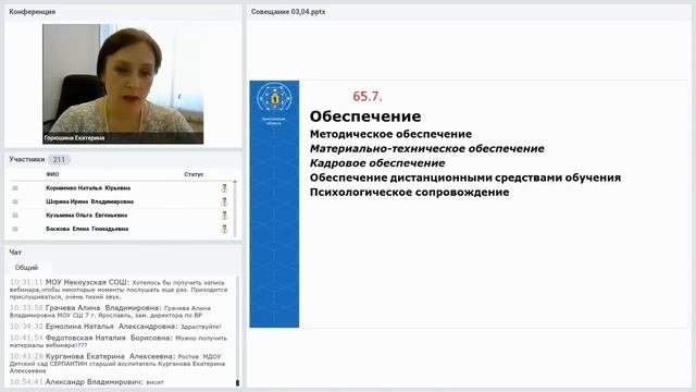 Эффективные механизмы реализации регионального проекта 