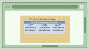 Один день в истории России-3 апреля