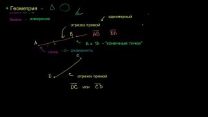 Основные термины и обозначения геометрии