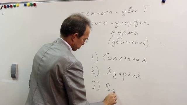Альтернативные источники энергии