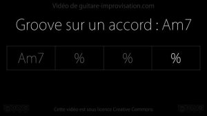 Groove sur l'accord Am7 : Backing track