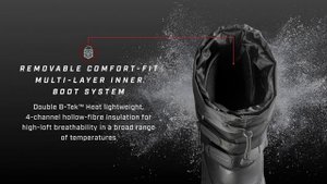 Baffin Сапоги Eiger