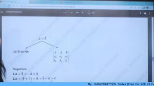 12th TERM 2 MATH : COMPLETE FORMULA REVISION + FORMULA SHEET (PDF)  | NEHA AGRAWAL