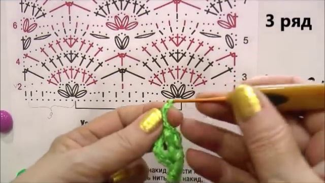 Читаем схему вязания крючком. Как читать схему вязания. Часть 1.