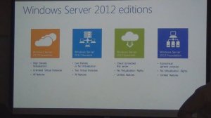 Windows Server 2012 Presentation with Raul Bandeira