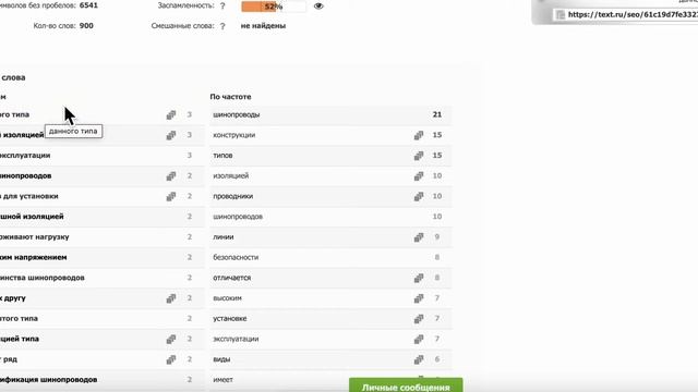 SEO-копирайтинг - как анализировать seo-текст. Грубые ошибки!!!
