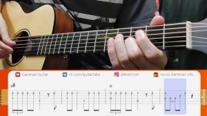 Как играть мем "Directed by Robert B. Weide" на гитаре. Разбор табов для начинающих