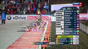 Биатлон  Кубок мира 2013 2014  Этап в Оберхофе   Преследование  Женщины