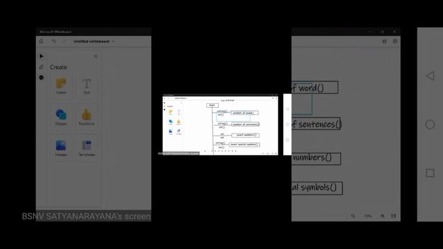 Functions, Dictionary Function in python.