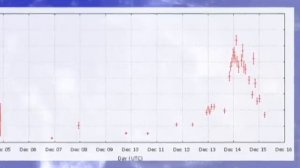 Максимум потока Геминиды ожидается 13 декабря