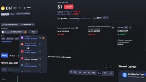 Стейблкоины Какой Выбрать ? Стейблкоины usdt, usdc, busd, dai